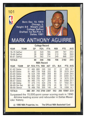1990-91 Hoops #101 Mark Aguirre