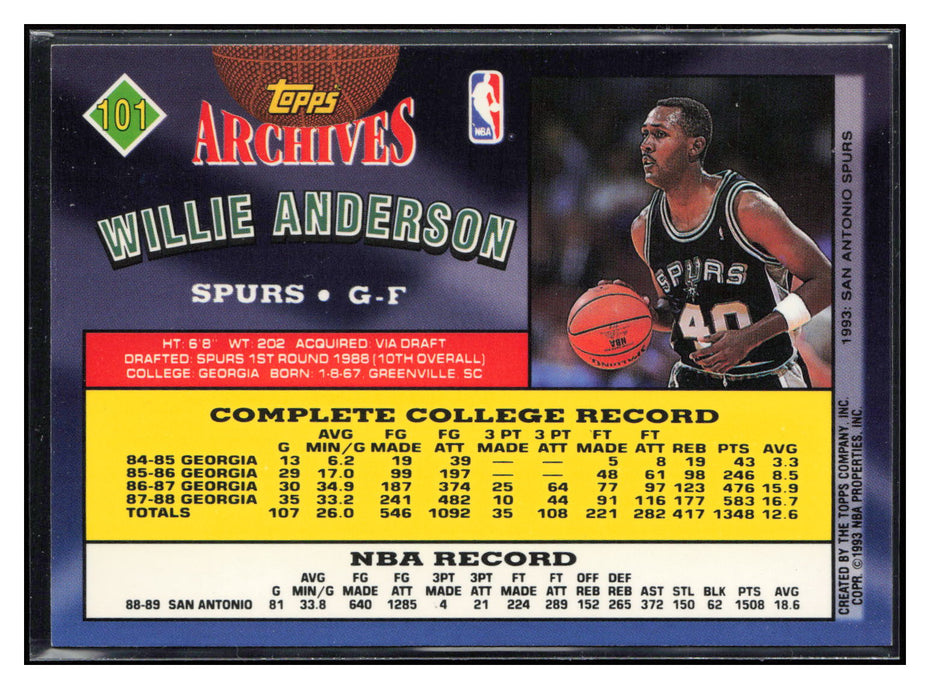 1992-93 Topps Archives #101 Willie Anderson