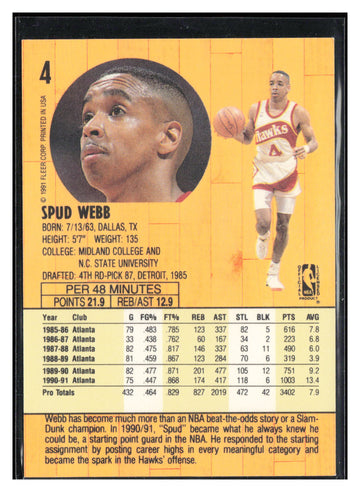 1991-92 Fleer #4 Spud Webb