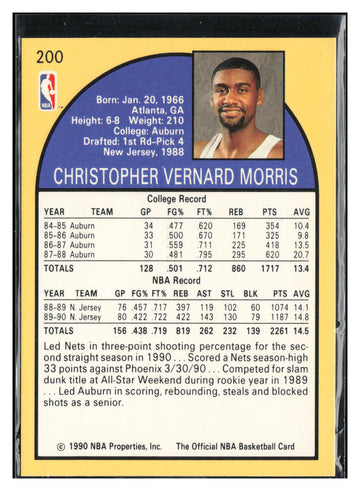 1990-91 Hoops #200 Chris Morris