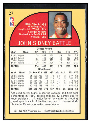 1990-91 Hoops #27 John Battle