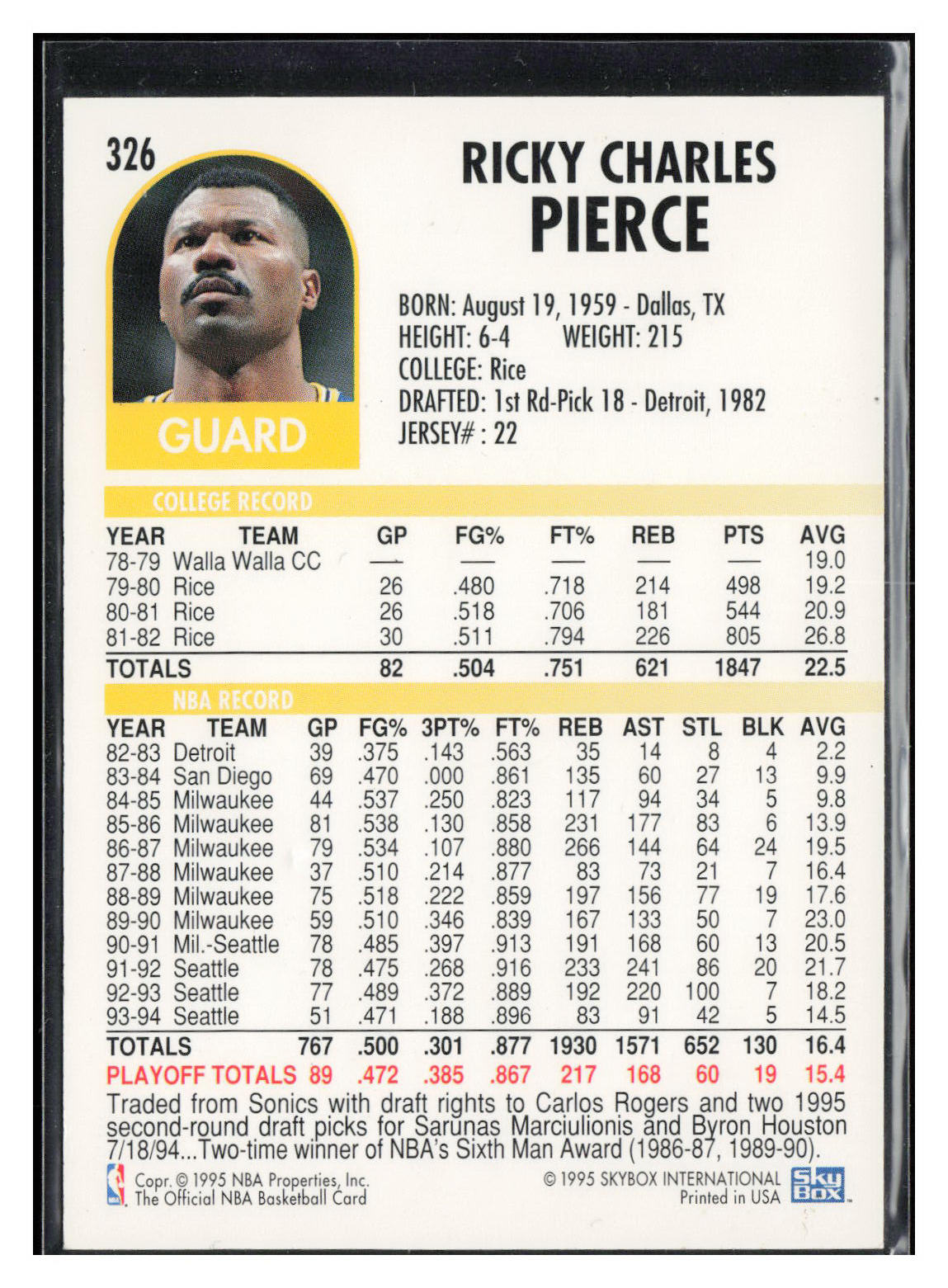 1994-95 Hoops #326 Ricky Pierce