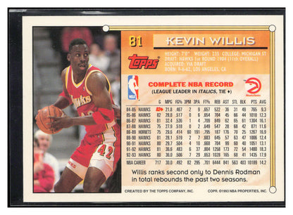 1993-94 Topps #81 Kevin Willis