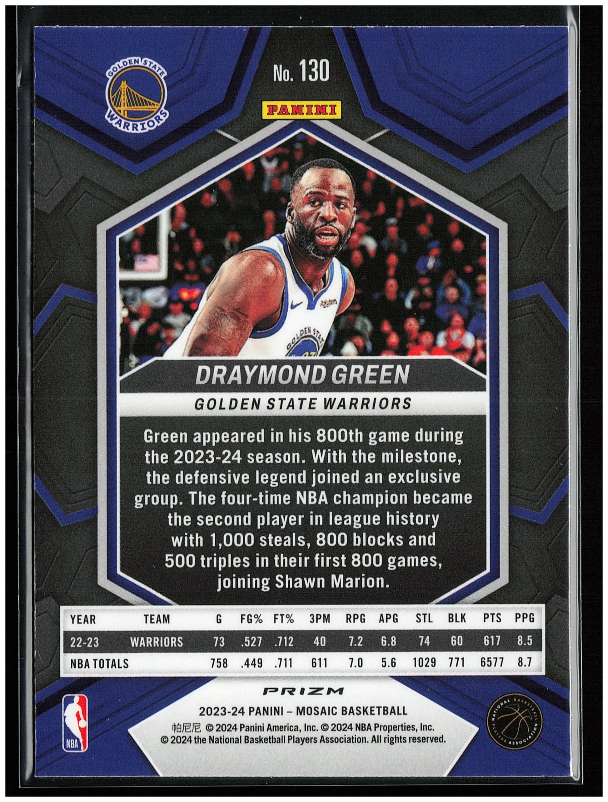 2023-24 Panini Mosaic #130 Draymond Green Reactive Blue