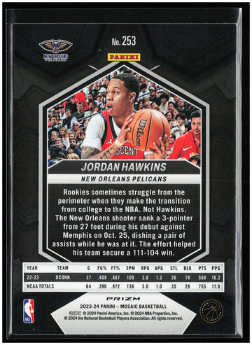 
2023-24 Panini Mosaic #253 Jordan Hawkins Reactive Blue