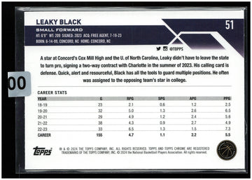 
2023-24 Topps Chrome #51 Leaky Black Blue Basketball Refractors