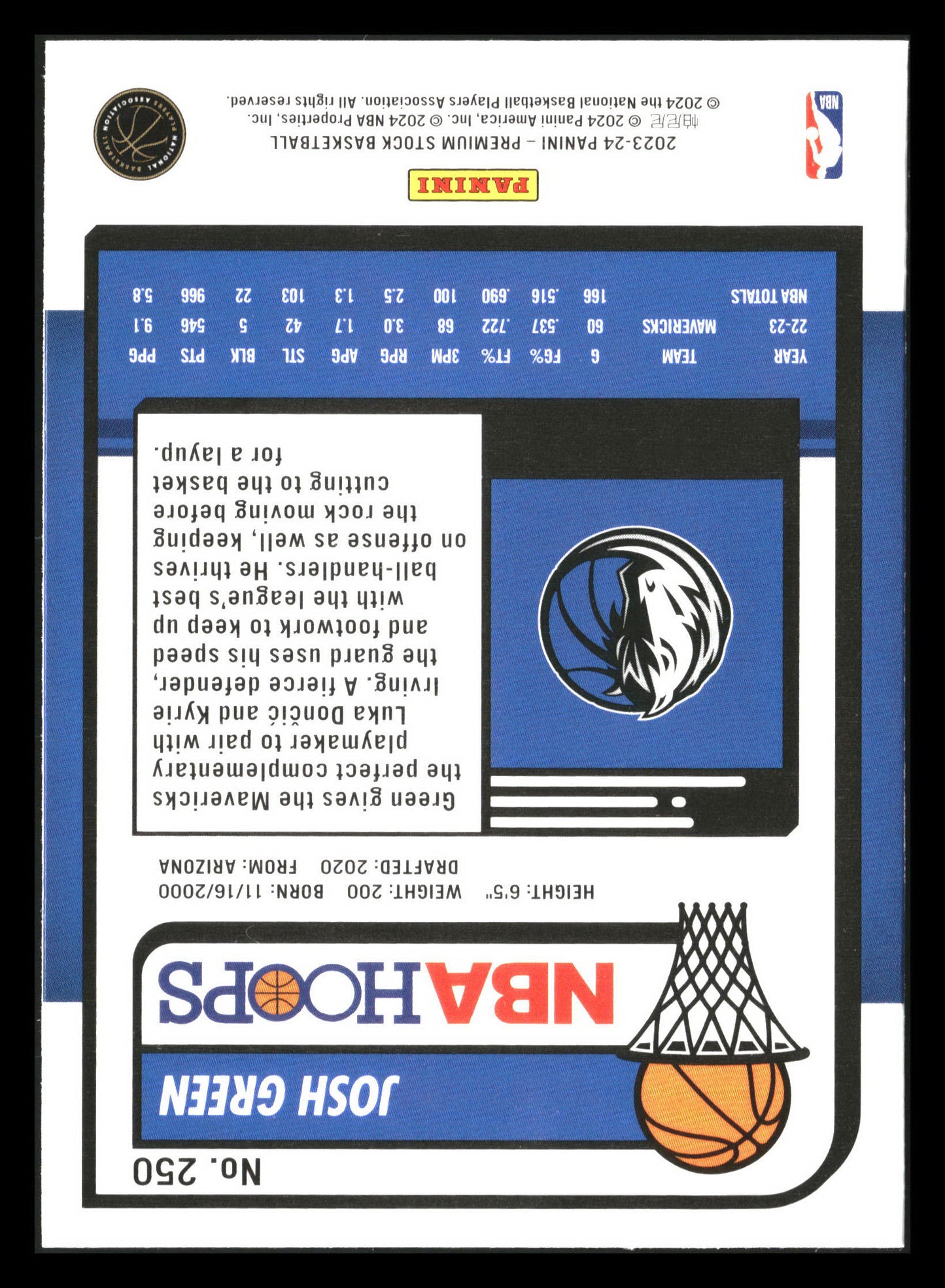 2023-24 Hoops Premium Stock #250 Josh Green