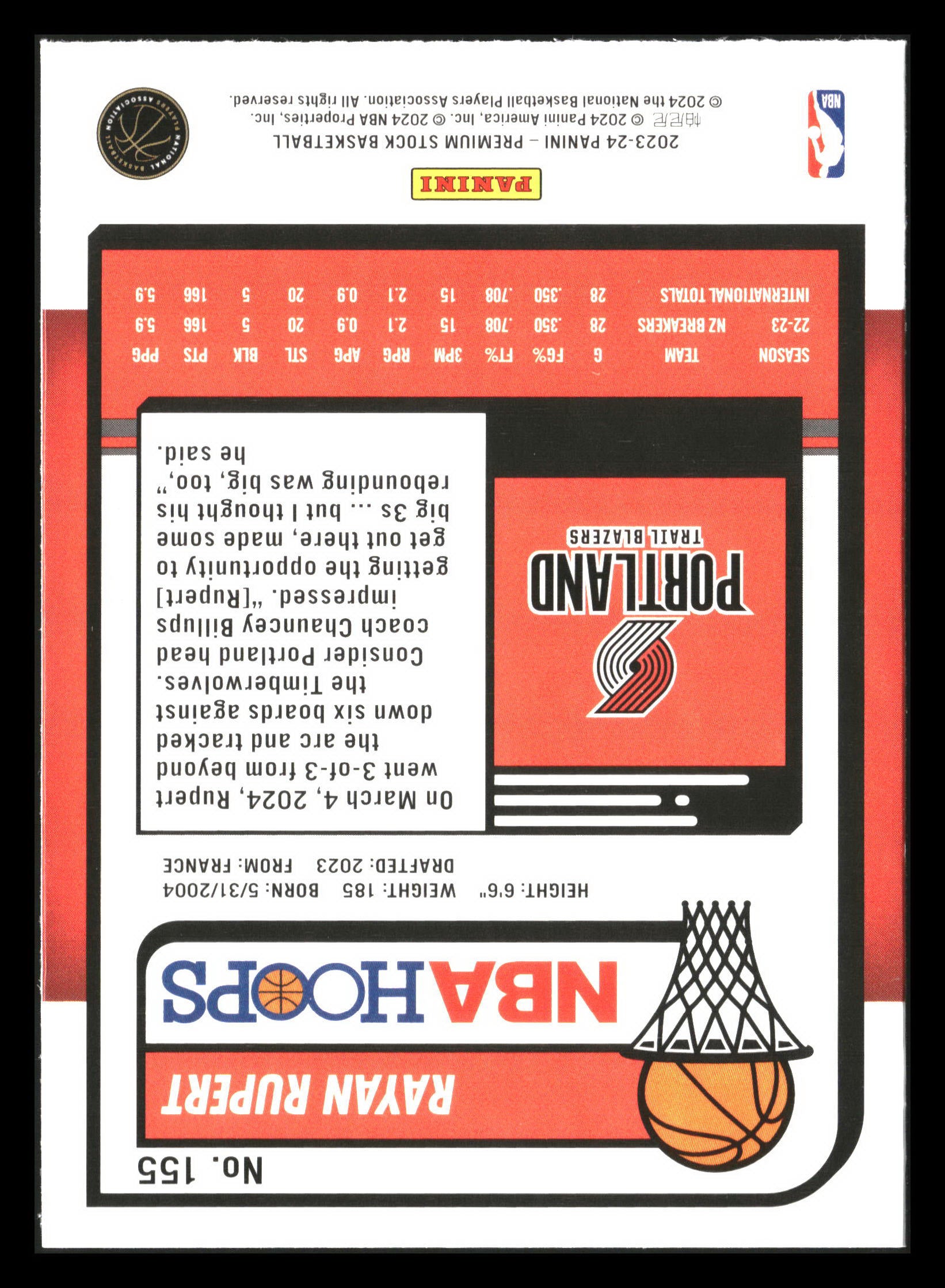 2023-24 Hoops Premium Stock #155 Rayan Rupert