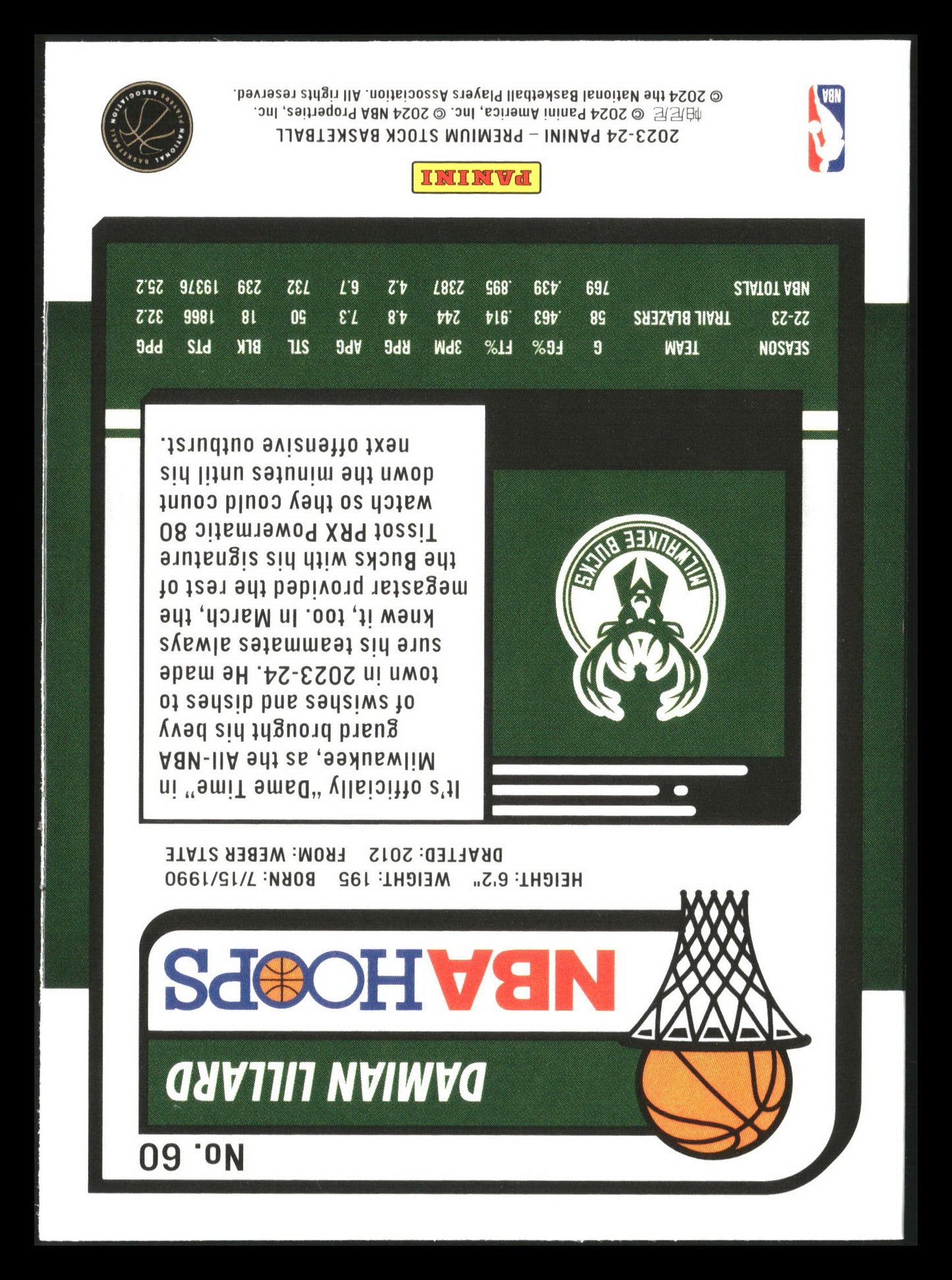 2023-24 Hoops Premium Stock #60 Damian Lillard