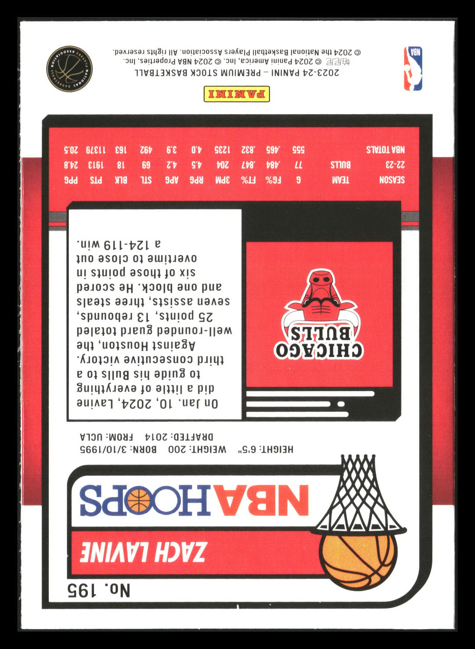 2023-24 Hoops Premium Stock #195 Zach LaVine