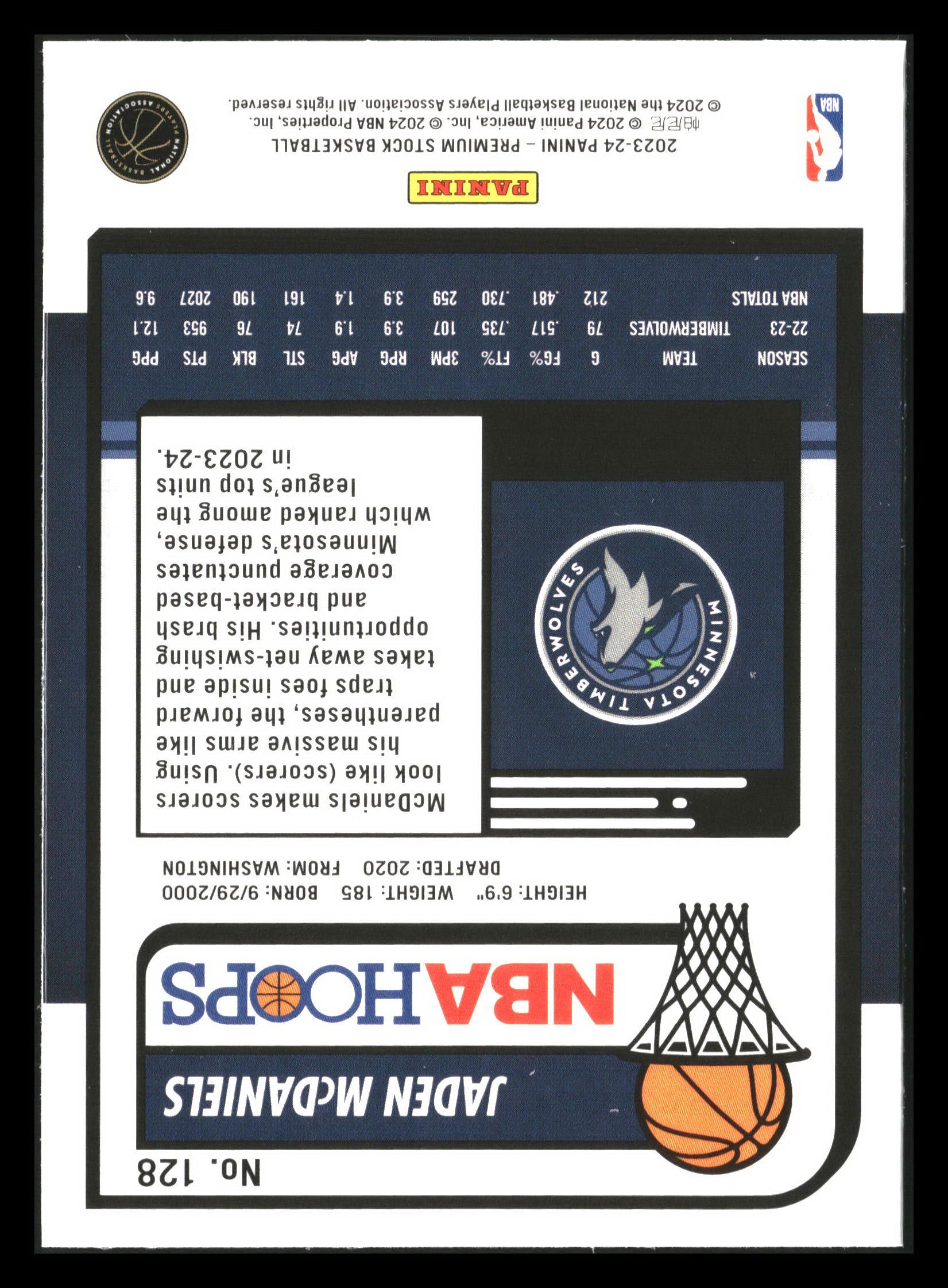 2023-24 Hoops Premium Stock #128 Jaden McDaniels