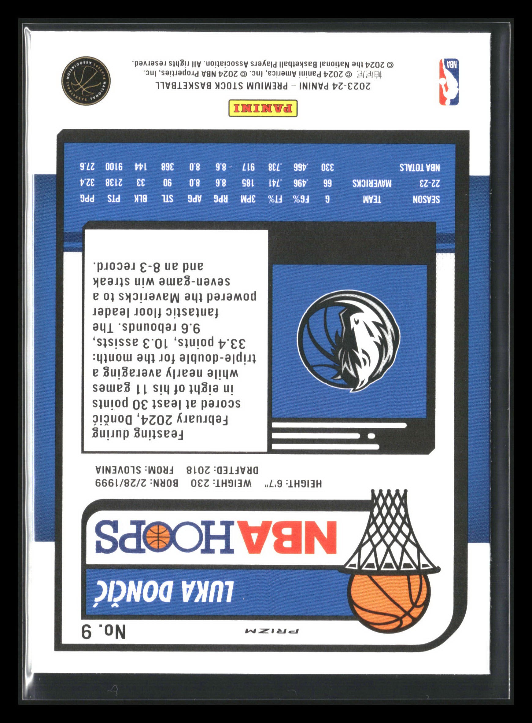 Hoops Premium Stock Luka Doncic