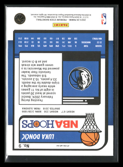 Hoops Premium Stock Luka Doncic