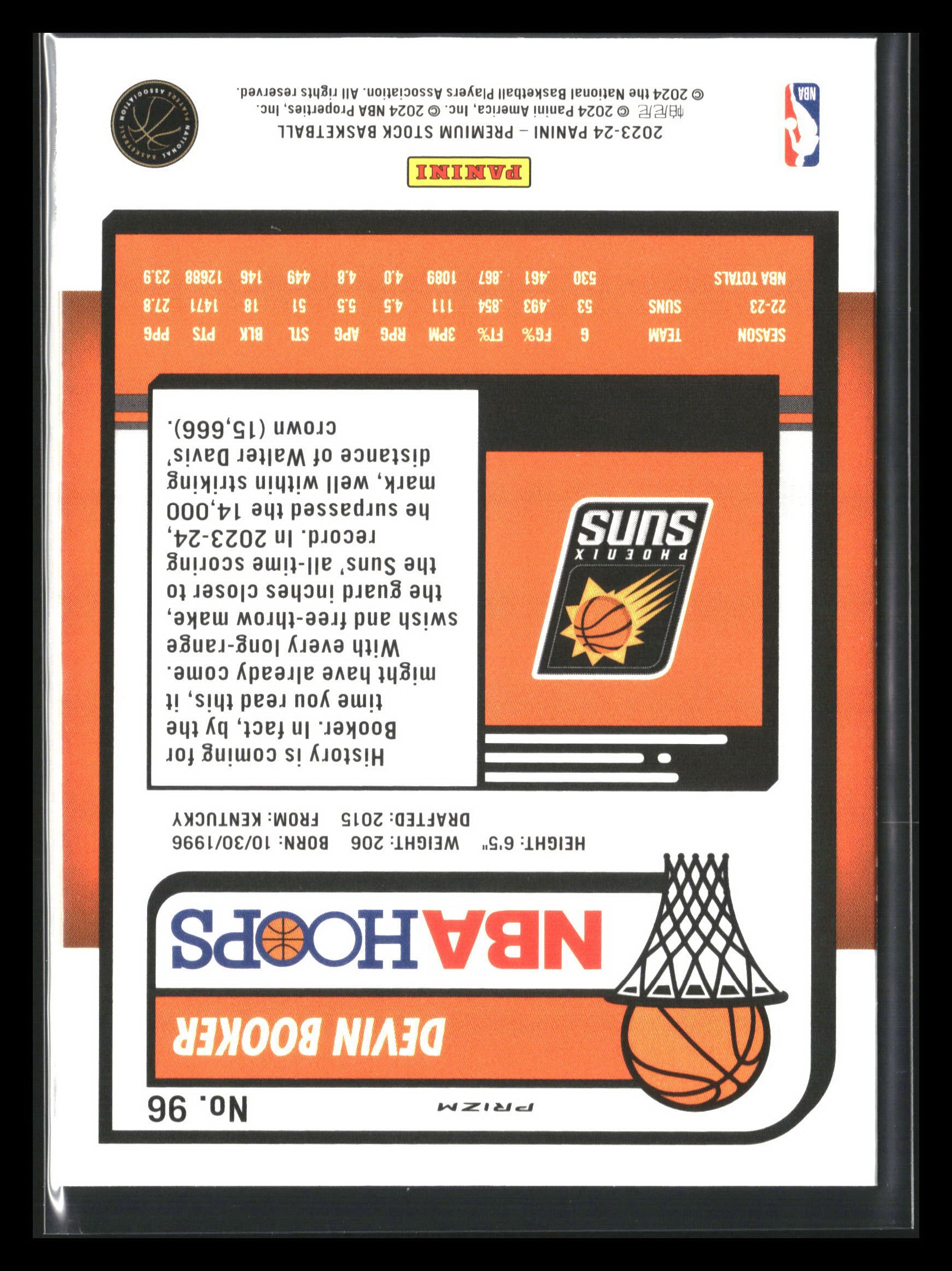 Hoops Premium Stock Devin Booker