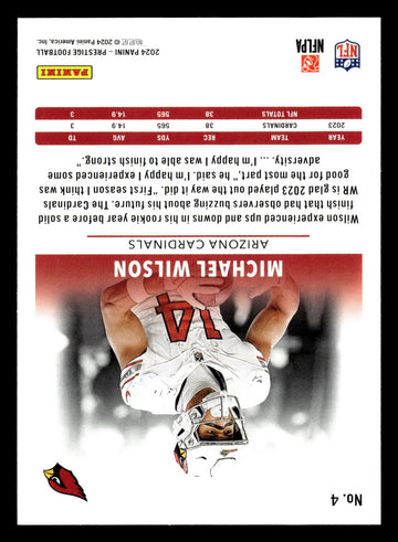 2024 Panini Prestige #4 Michael Wilson