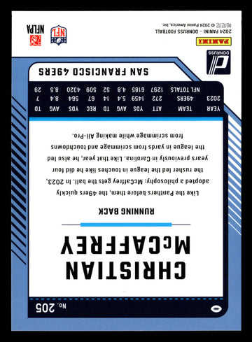 2024 Donruss #205 Christian McCaffrey