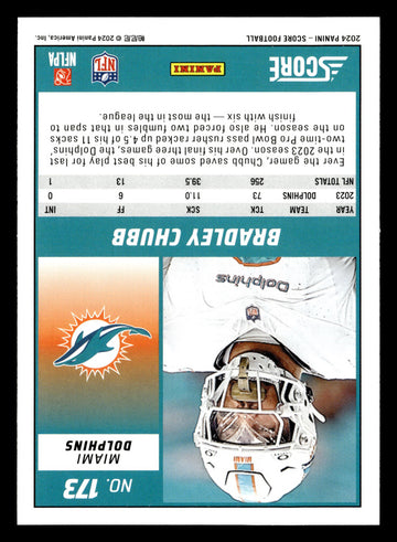 2024 Score #173 Bradley Chubb
