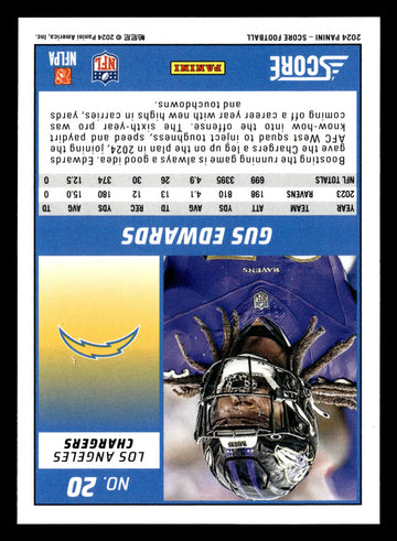 2024 Score #20 Gus Edwards