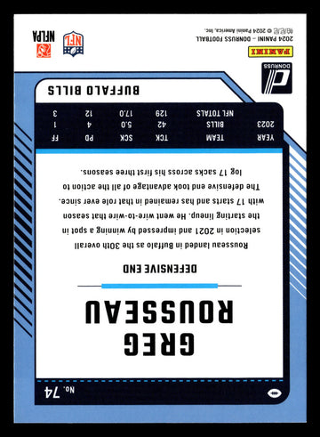 2024 Donruss #74 Greg Rousseau