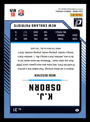 
2024 Donruss #31 K.J. Osborn