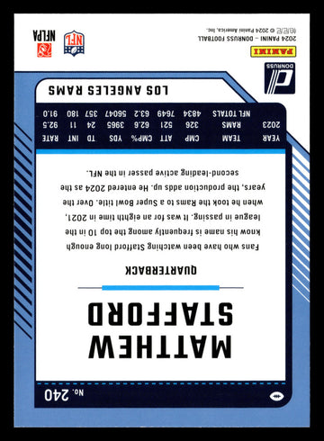 
2024 Donruss #240 Matthew Stafford