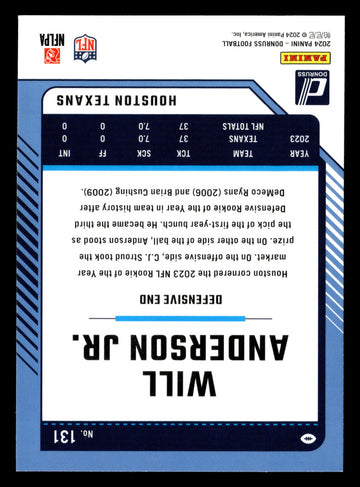 
2024 Donruss #131 Will Anderson Jr.