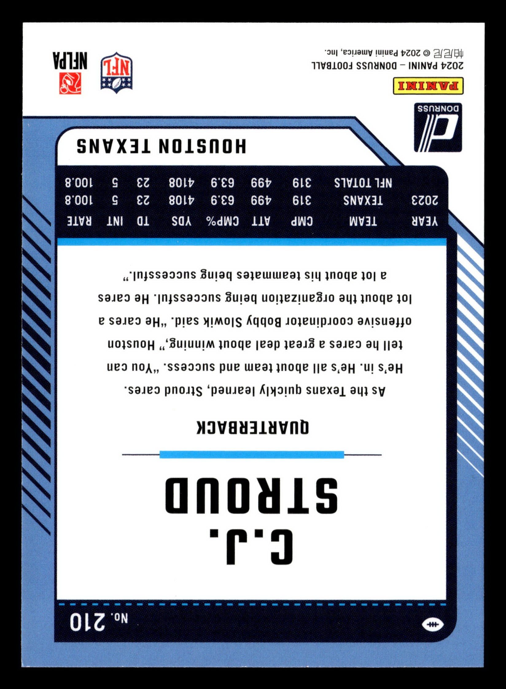 2024 Donruss #210 CJ Stroud
