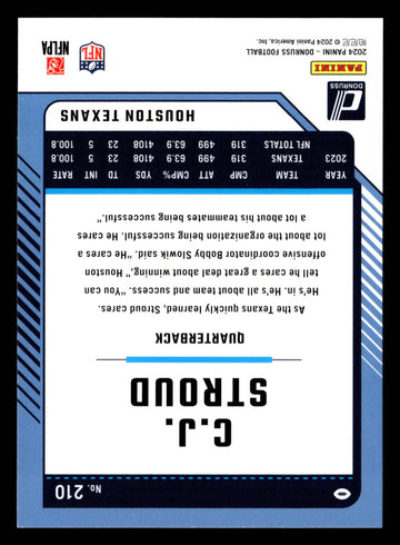 
2024 Donruss #210 CJ Stroud
