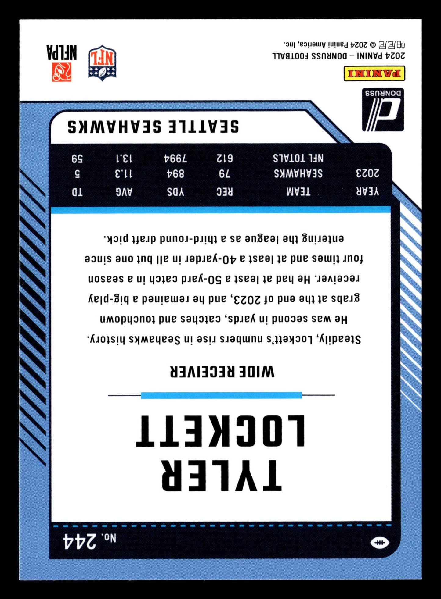 2024 Donruss #244 Tyler Lockett