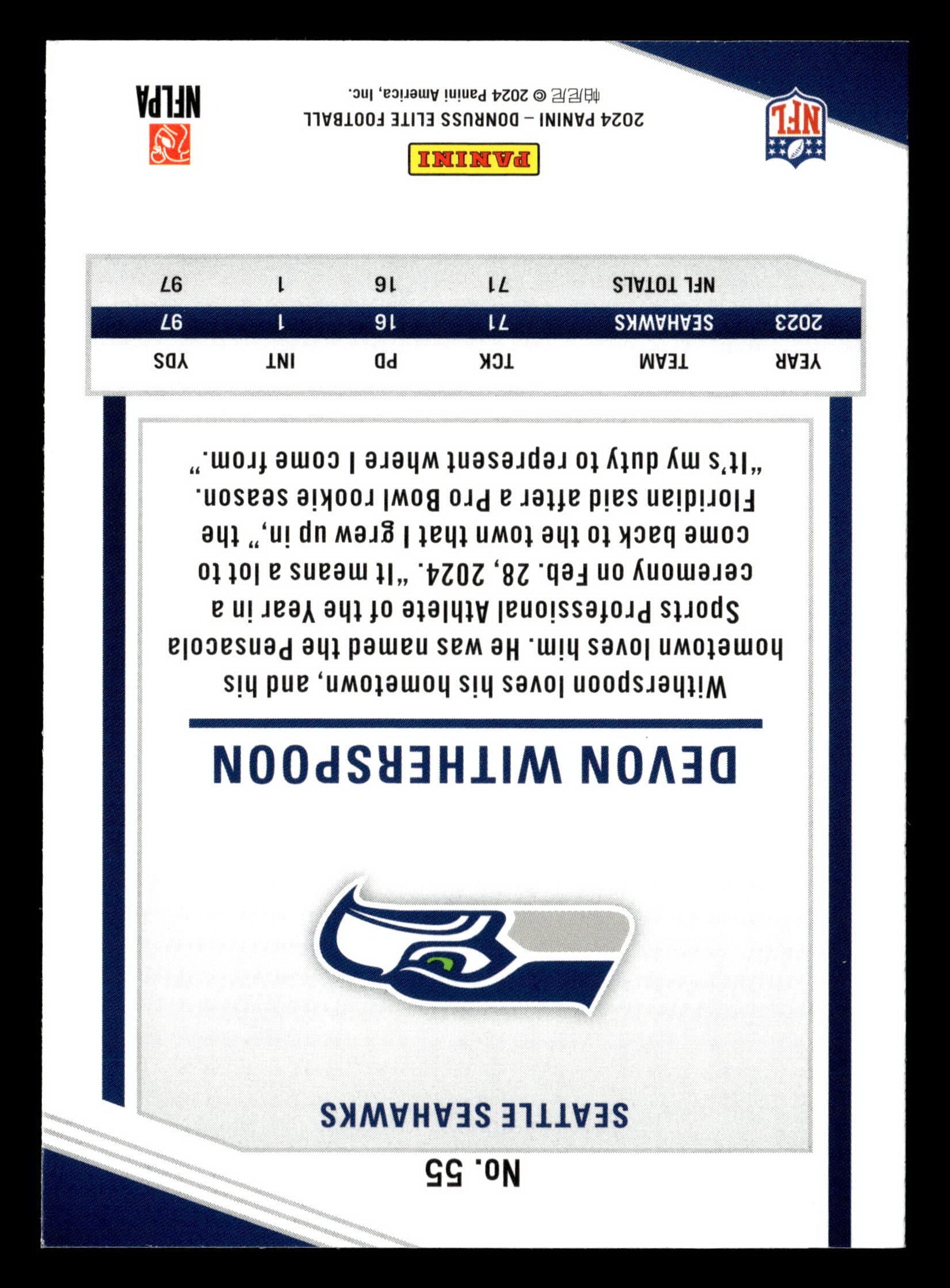 2024 Donruss Elite #55 Devon Witherspoon