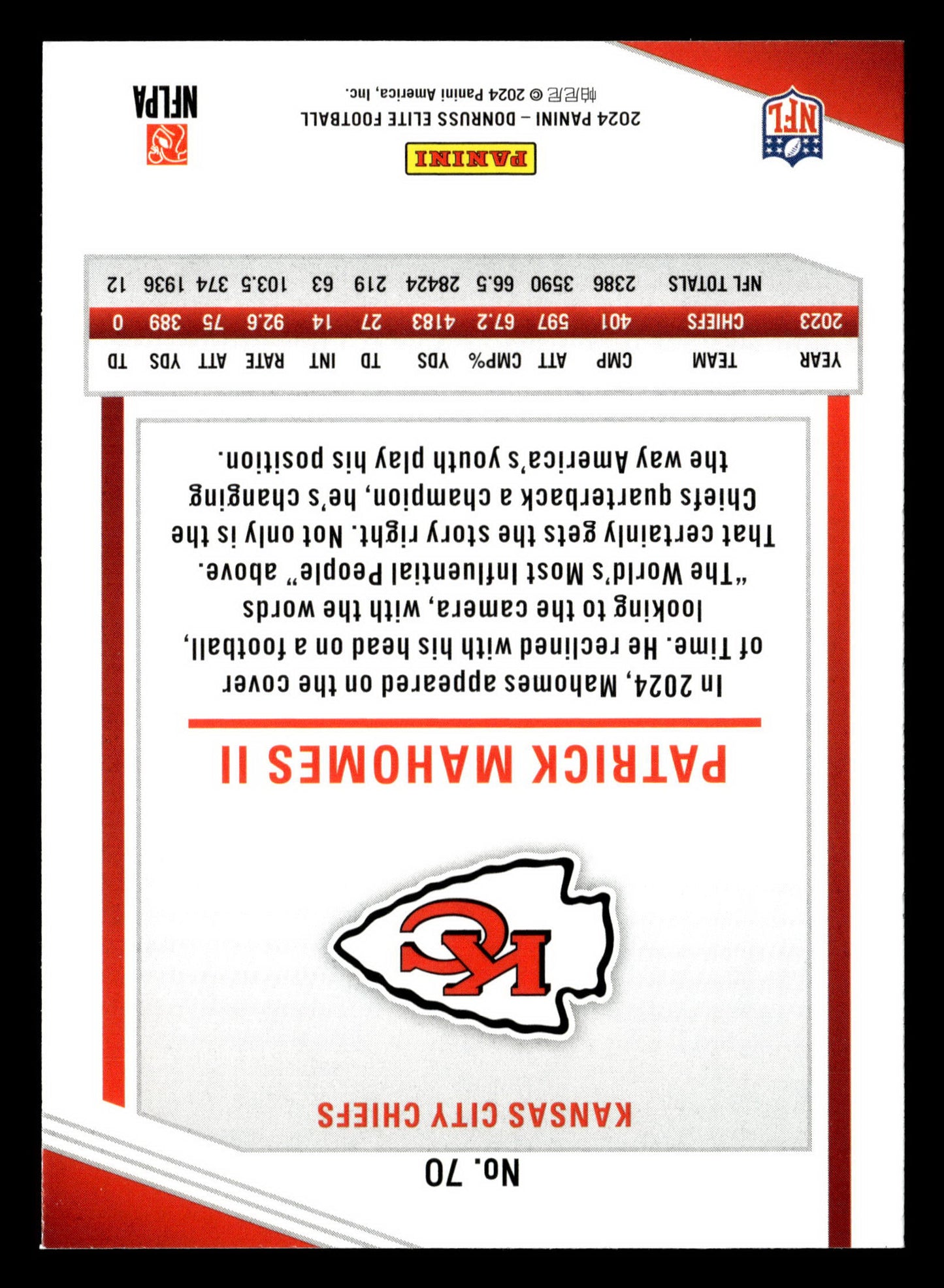 2024 Donruss Elite #70 Patrick Mahomes II