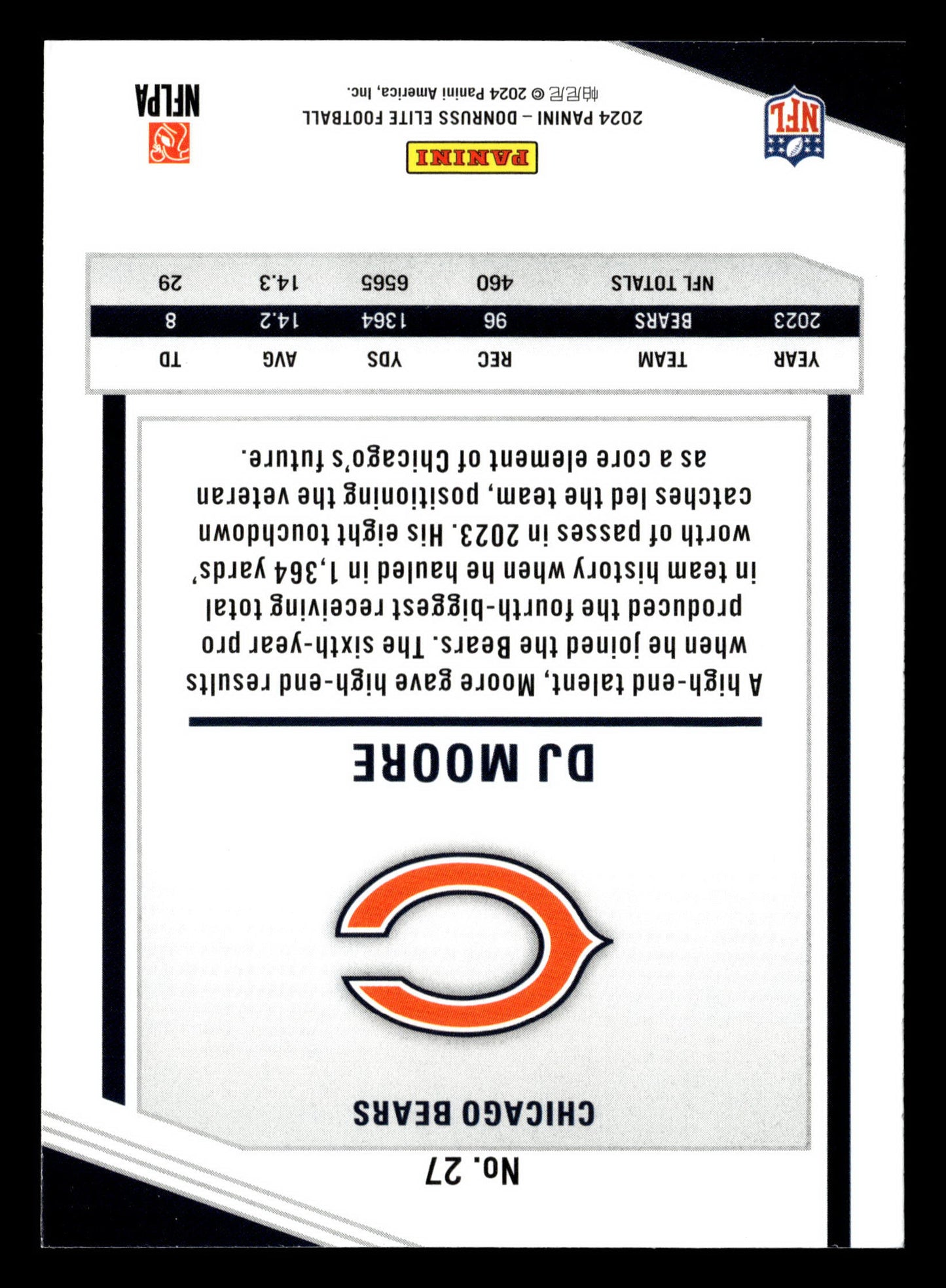 2024 Donruss Elite #27 DJ Moore