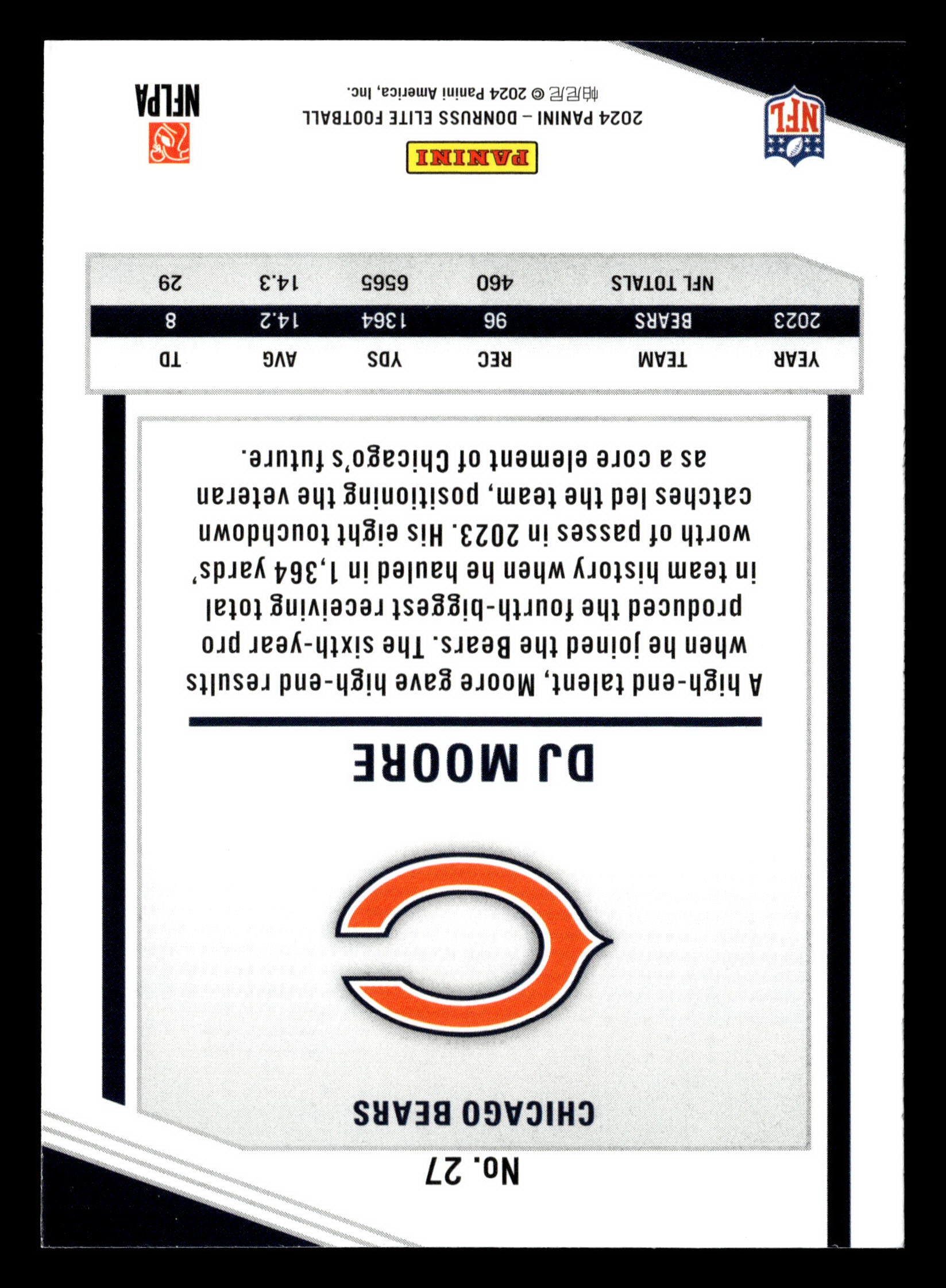 2024 Donruss Elite #27 DJ Moore