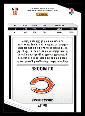 2024 Donruss Elite #27 DJ Moore