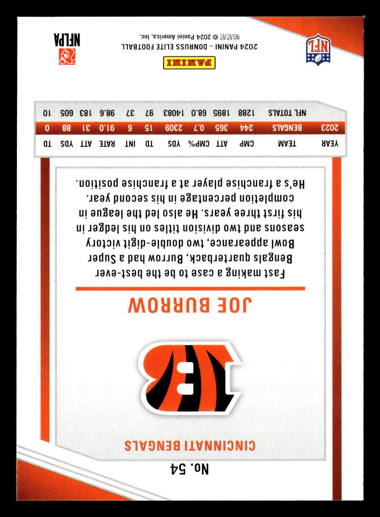 2024 Donruss Elite #54 Joe Burrow