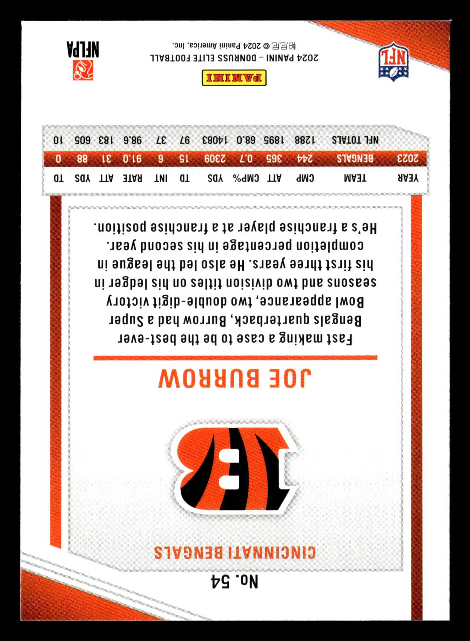 2024 Donruss Elite #54 Joe Burrow