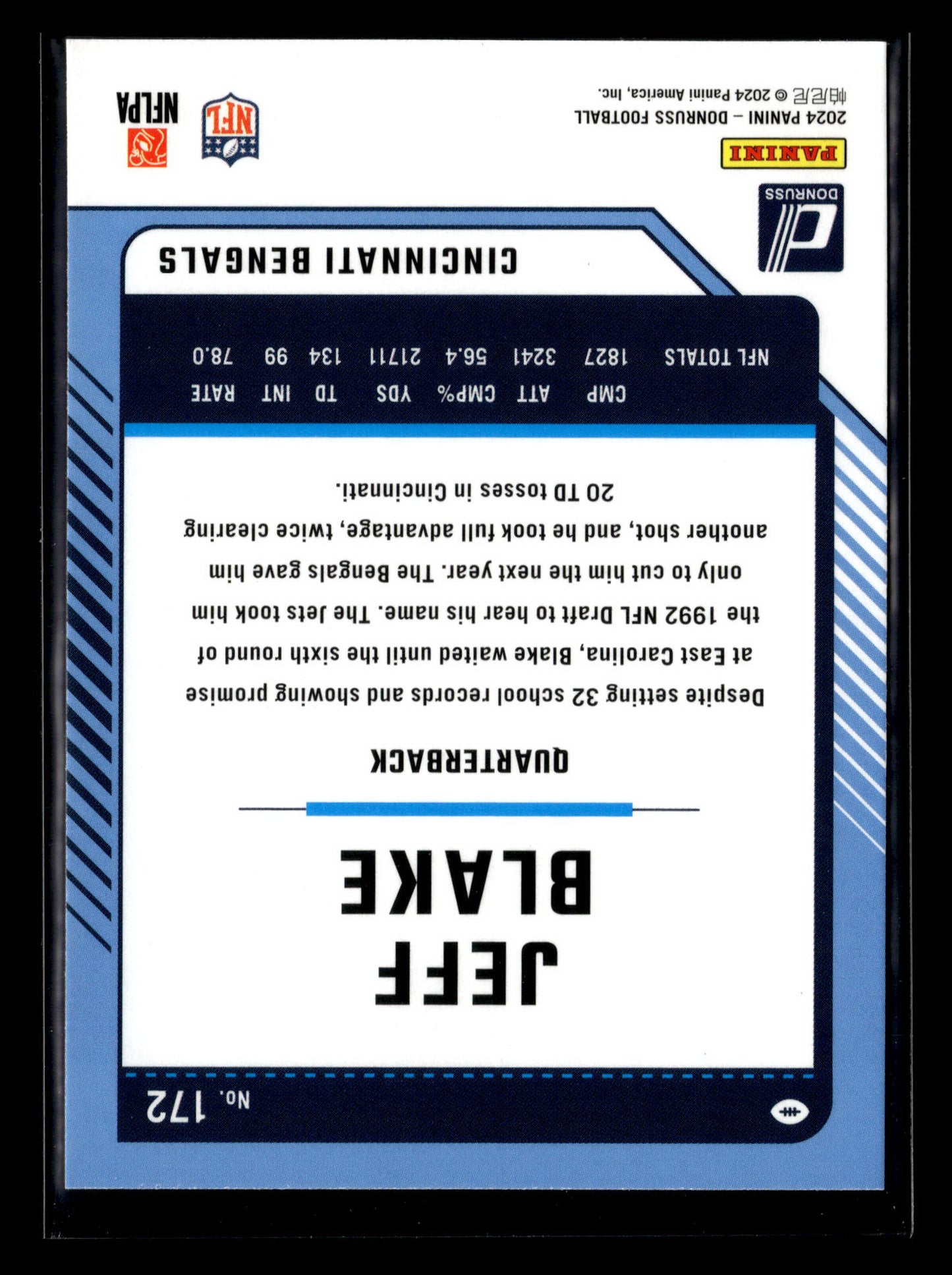 2024 Donruss #172 Jeff Blake Press Proof Red