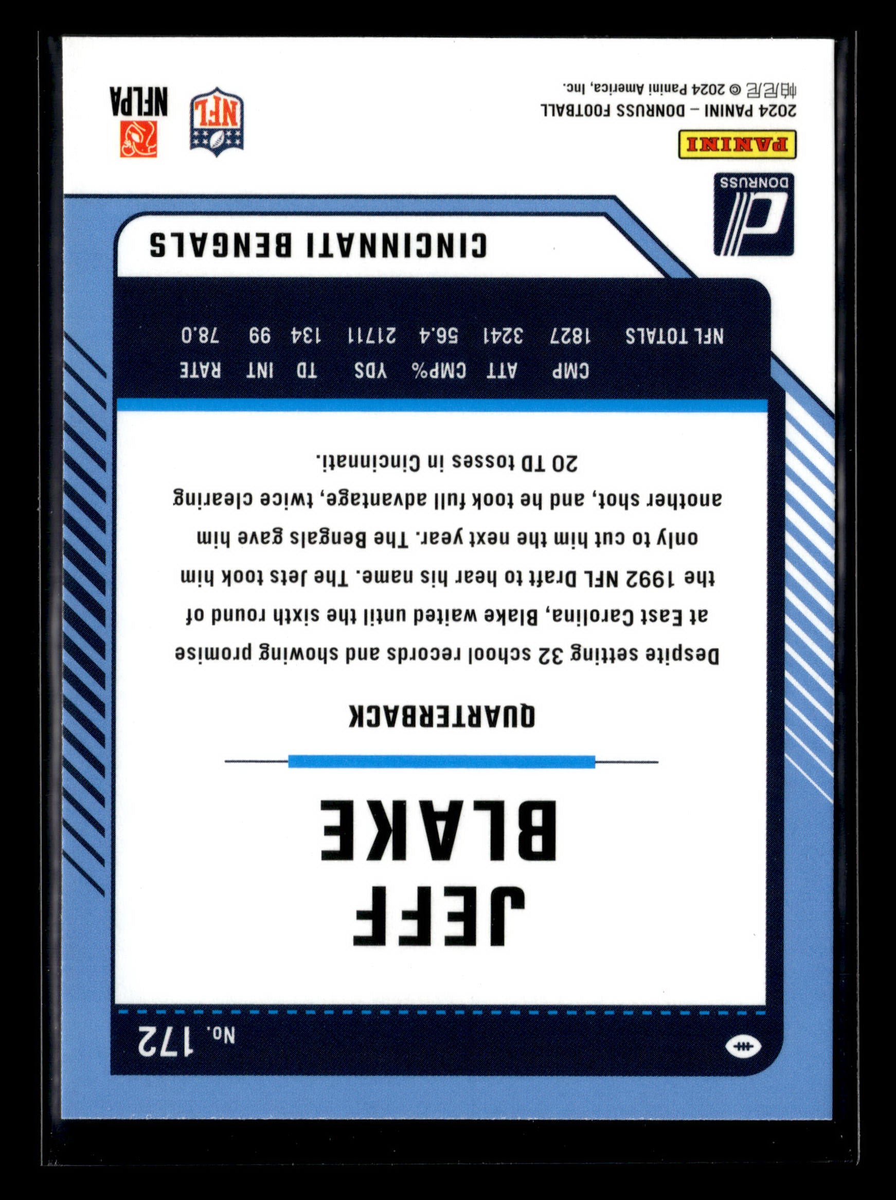 2024 Donruss #172 Jeff Blake Press Proof Red