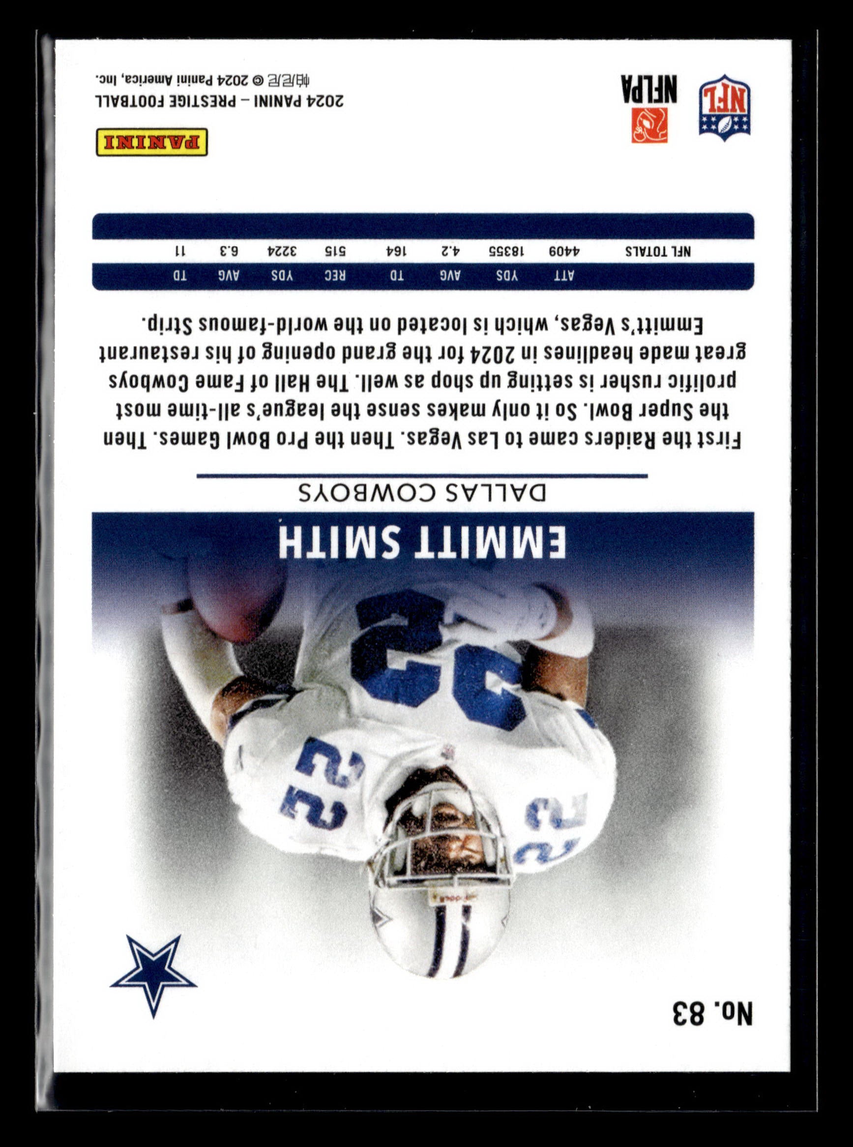 2024 Panini Prestige #83 Emmitt Smith Diamond Xtra Points