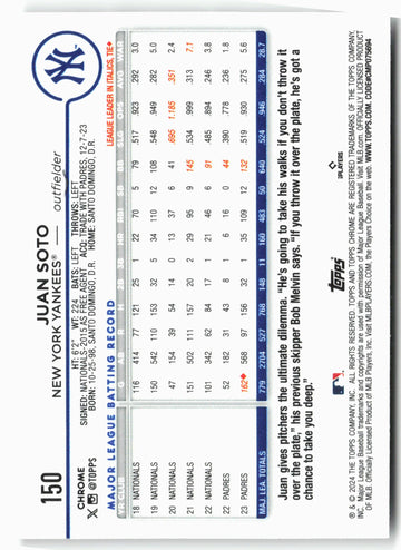 
2024 Topps Chrome #150 Juan Soto Raywave Refractors