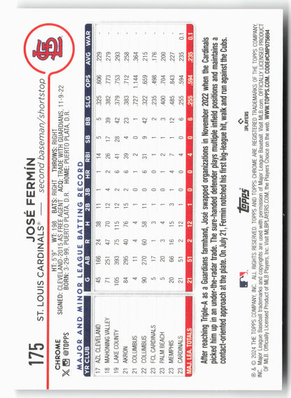 2024 Topps Chrome #175 José Fermín