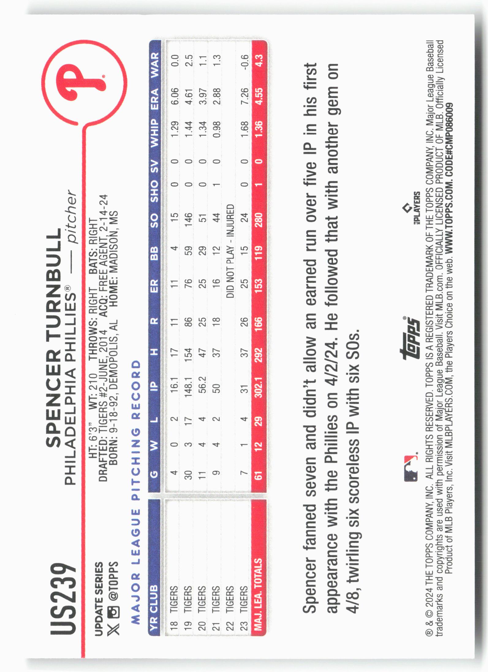 2024 Topps Update #US239 Spencer Turnbull