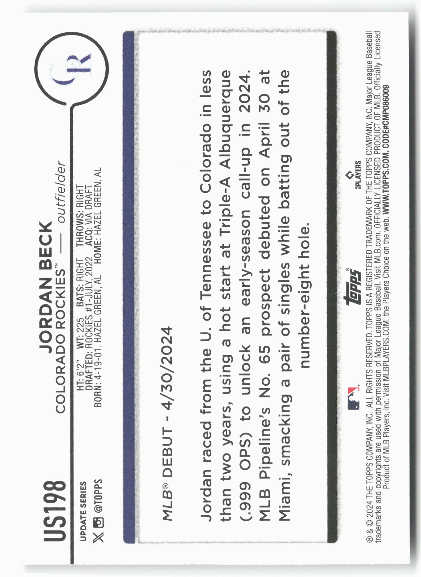 2024 Topps Update #US198 Jordan Beck