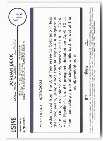 
2024 Topps Update #US198 Jordan Beck