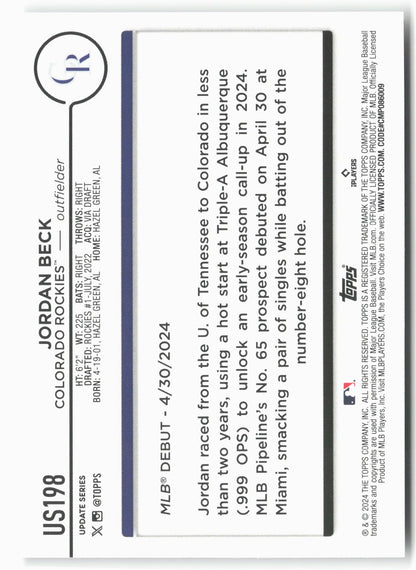 2024 Topps Update #US198 Jordan Beck