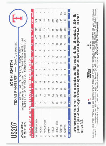 2024 Topps Update #US207 Josh Smith