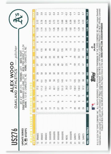 
2024 Topps Update #US276 Alex Wood