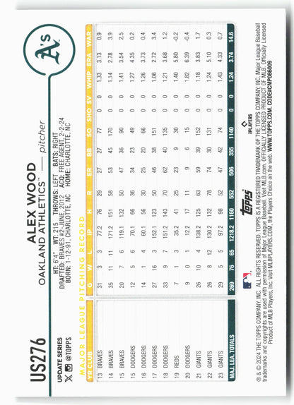 2024 Topps Update #US276 Alex Wood