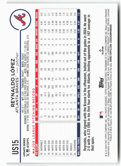 2024 Topps Update #US15 Reynaldo Lopez