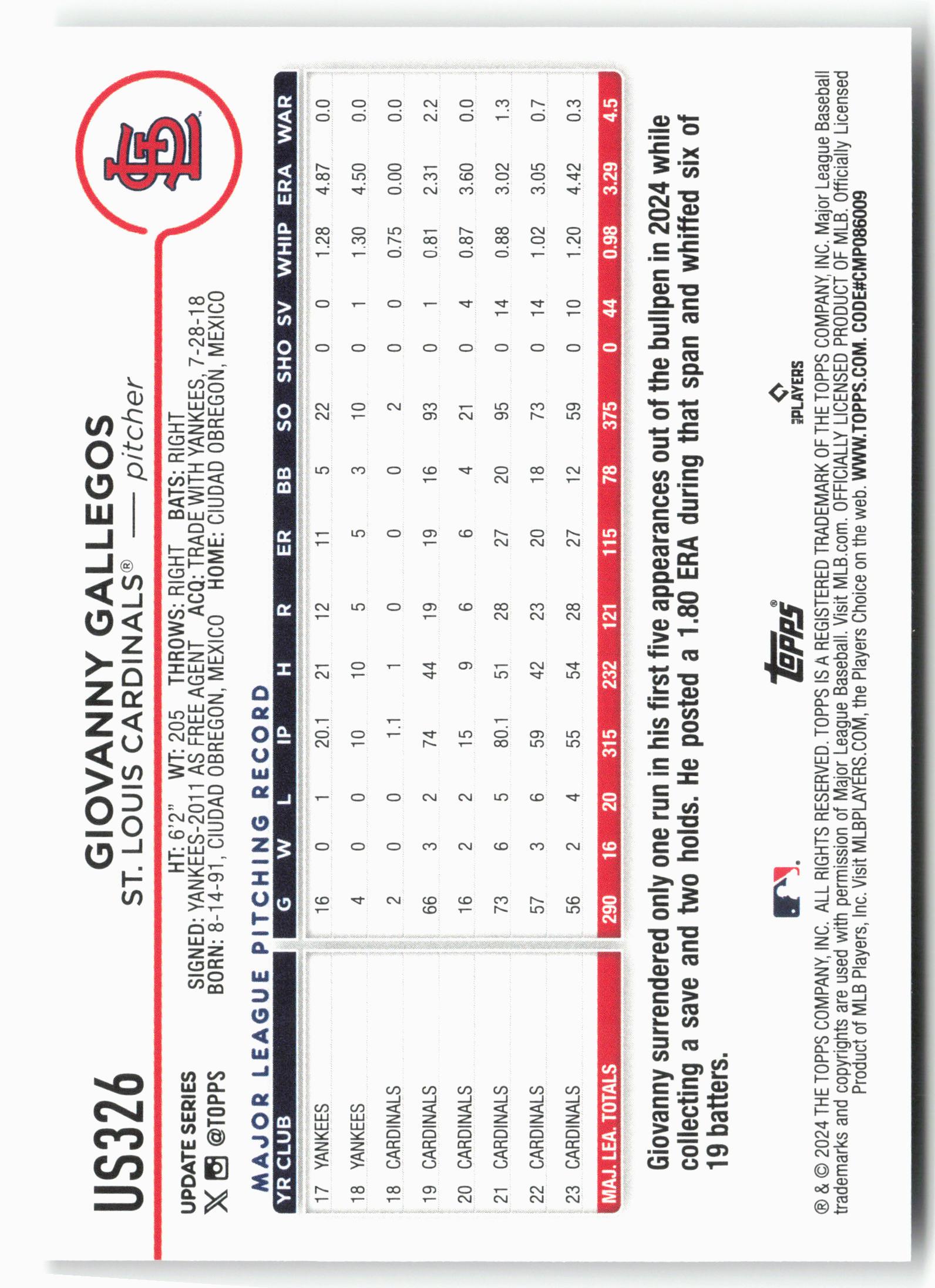 2024 Topps Update #US326 Giovanny Gallegos